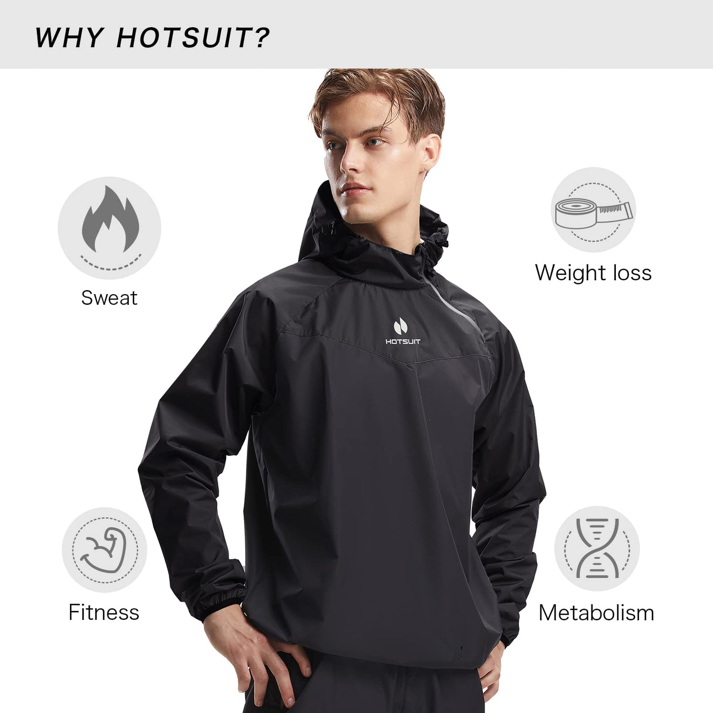 HOTSUIT Sauna Suit for Men